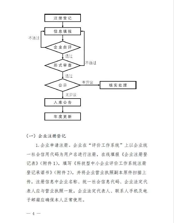 蘇州高新技術(shù)企業(yè)，高企*新政策