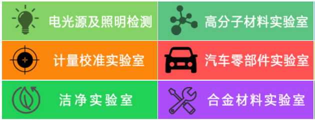 咨詢機(jī)構(gòu)，高新技術(shù)企業(yè)，高新企業(yè)，高企，高新技術(shù)企業(yè)認(rèn)定，高新企業(yè)認(rèn)定，高企認(rèn)定，智為銘略，科技項(xiàng)目，創(chuàng)新創(chuàng)業(yè)扶持政策