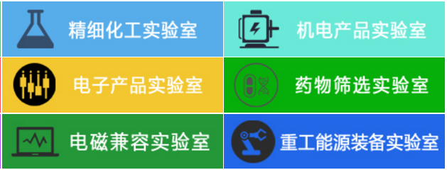 咨詢機(jī)構(gòu)，高新技術(shù)企業(yè)，高新企業(yè)，高企，高新技術(shù)企業(yè)認(rèn)定，高新企業(yè)認(rèn)定，高企認(rèn)定，智為銘略，科技項(xiàng)目，創(chuàng)新創(chuàng)業(yè)扶持政策