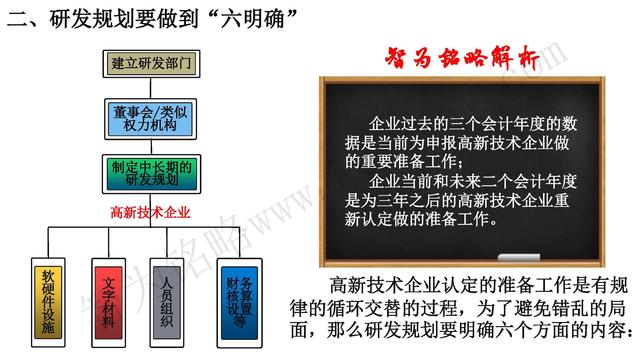 高新技術(shù)企業(yè)認(rèn)定，蘇州高新技術(shù)企業(yè)認(rèn)定，高新技術(shù)認(rèn)定準(zhǔn)備