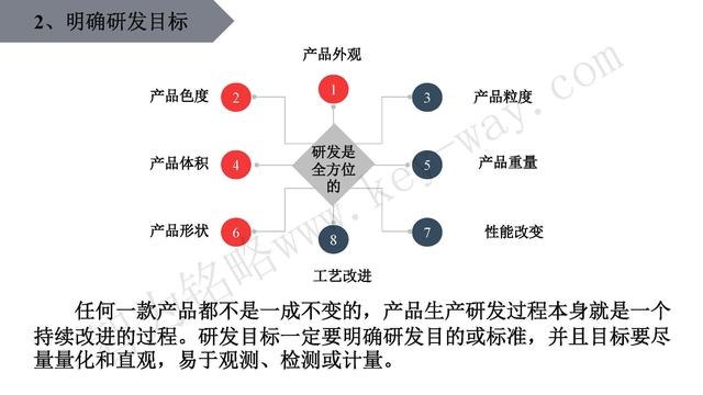 高新技術(shù)企業(yè)認(rèn)定，蘇州高新技術(shù)企業(yè)認(rèn)定，高新技術(shù)認(rèn)定準(zhǔn)備