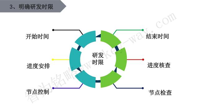 高新技術(shù)企業(yè)認(rèn)定，蘇州高新技術(shù)企業(yè)認(rèn)定，高新技術(shù)認(rèn)定準(zhǔn)備