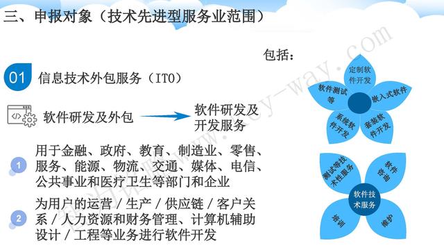 蘇州高新技術(shù)企業(yè)代理費(fèi)，蘇州高新企業(yè)代理費(fèi)，蘇州高企代理費(fèi)，蘇州高新技術(shù)企業(yè)認(rèn)定機(jī)構(gòu)，蘇州高新企業(yè)認(rèn)定機(jī)構(gòu)，蘇州高企認(rèn)定機(jī)構(gòu)，蘇州高新技術(shù)企業(yè)認(rèn)定條件，蘇州高新企業(yè)認(rèn)定條件，蘇州高企認(rèn)定條件，蘇州高新技術(shù)企業(yè)稅收優(yōu)惠，蘇州高新企業(yè)稅收優(yōu)惠，蘇州高企稅收優(yōu)惠，蘇州高新技術(shù)企業(yè)認(rèn)定好處，蘇州高新企業(yè)認(rèn)定好處，蘇州高企認(rèn)定好處，蘇州科技項(xiàng)目咨詢公司，科技項(xiàng)目，創(chuàng)新創(chuàng)業(yè)扶持政策，http://www.m.sgcly.cn/，智為銘略，科技項(xiàng)目咨詢，科技項(xiàng)目咨詢公司，技術(shù)先進(jìn)型企業(yè)稅收優(yōu)惠，技術(shù)先進(jìn)型企業(yè)稅收優(yōu)惠政策，技術(shù)先進(jìn)型企業(yè)稅收優(yōu)惠政策解讀