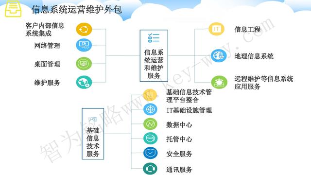 蘇州高新技術(shù)企業(yè)代理費(fèi)，蘇州高新企業(yè)代理費(fèi)，蘇州高企代理費(fèi)，蘇州高新技術(shù)企業(yè)認(rèn)定機(jī)構(gòu)，蘇州高新企業(yè)認(rèn)定機(jī)構(gòu)，蘇州高企認(rèn)定機(jī)構(gòu)，蘇州高新技術(shù)企業(yè)認(rèn)定條件，蘇州高新企業(yè)認(rèn)定條件，蘇州高企認(rèn)定條件，蘇州高新技術(shù)企業(yè)稅收優(yōu)惠，蘇州高新企業(yè)稅收優(yōu)惠，蘇州高企稅收優(yōu)惠，蘇州高新技術(shù)企業(yè)認(rèn)定好處，蘇州高新企業(yè)認(rèn)定好處，蘇州高企認(rèn)定好處，蘇州科技項(xiàng)目咨詢公司，科技項(xiàng)目，創(chuàng)新創(chuàng)業(yè)扶持政策，http://www.m.sgcly.cn/，智為銘略，科技項(xiàng)目咨詢，科技項(xiàng)目咨詢公司，技術(shù)先進(jìn)型企業(yè)稅收優(yōu)惠，技術(shù)先進(jìn)型企業(yè)稅收優(yōu)惠政策，技術(shù)先進(jìn)型企業(yè)稅收優(yōu)惠政策解讀