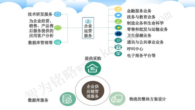 蘇州高新技術(shù)企業(yè)代理費(fèi)，蘇州高新企業(yè)代理費(fèi)，蘇州高企代理費(fèi)，蘇州高新技術(shù)企業(yè)認(rèn)定機(jī)構(gòu)，蘇州高新企業(yè)認(rèn)定機(jī)構(gòu)，蘇州高企認(rèn)定機(jī)構(gòu)，蘇州高新技術(shù)企業(yè)認(rèn)定條件，蘇州高新企業(yè)認(rèn)定條件，蘇州高企認(rèn)定條件，蘇州高新技術(shù)企業(yè)稅收優(yōu)惠，蘇州高新企業(yè)稅收優(yōu)惠，蘇州高企稅收優(yōu)惠，蘇州高新技術(shù)企業(yè)認(rèn)定好處，蘇州高新企業(yè)認(rèn)定好處，蘇州高企認(rèn)定好處，蘇州科技項(xiàng)目咨詢公司，科技項(xiàng)目，創(chuàng)新創(chuàng)業(yè)扶持政策，http://www.m.sgcly.cn/，智為銘略，科技項(xiàng)目咨詢，科技項(xiàng)目咨詢公司，技術(shù)先進(jìn)型企業(yè)稅收優(yōu)惠，技術(shù)先進(jìn)型企業(yè)稅收優(yōu)惠政策，技術(shù)先進(jìn)型企業(yè)稅收優(yōu)惠政策解讀