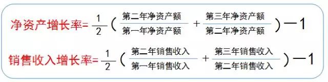 蘇州高新技術(shù)企業(yè)，申報(bào)高新企業(yè)常見問(wèn)題，科技咨詢服務(wù)