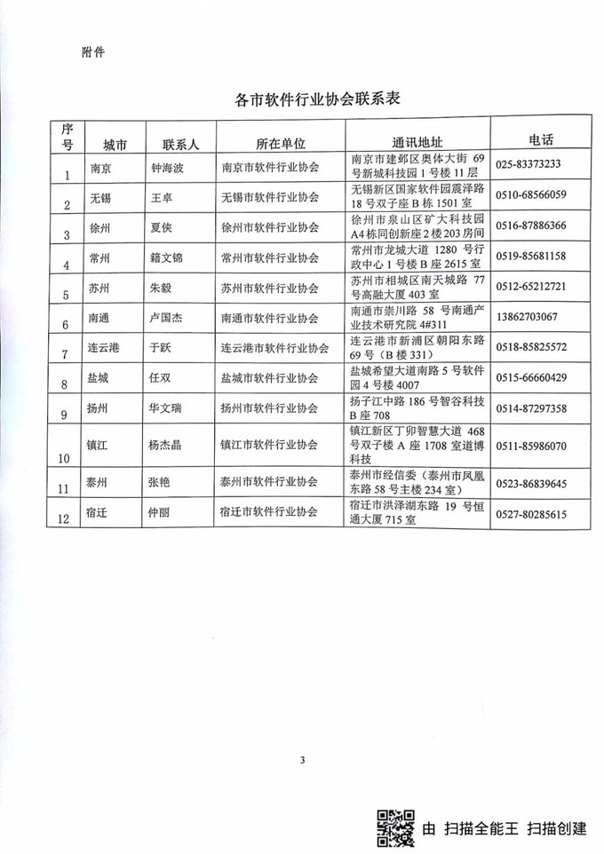 軟件企業(yè)認(rèn)定，江蘇省軟件企業(yè)認(rèn)定，申報(bào)軟件企業(yè)、