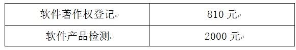 雙軟認(rèn)證，雙軟認(rèn)證申報，蘇州市雙軟認(rèn)證