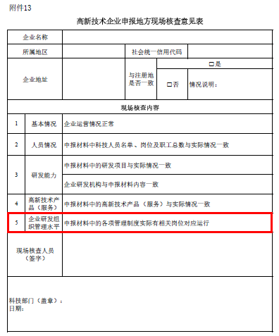 高新企業(yè)，高新企業(yè)研發(fā)組織管理水平，高新企業(yè)高分