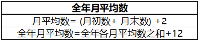 吳江高新企業(yè)