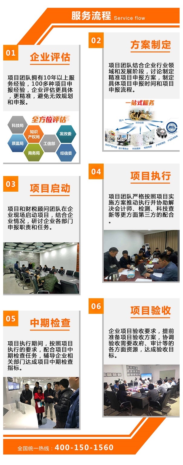 高新技術企業(yè)申報規(guī)劃