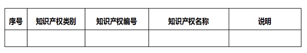 蘇州核心技術產品