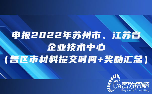 申報2022年蘇州市、江蘇省企業(yè)技術(shù)中心（各區(qū)市材料提交時間+獎勵匯總）.jpg