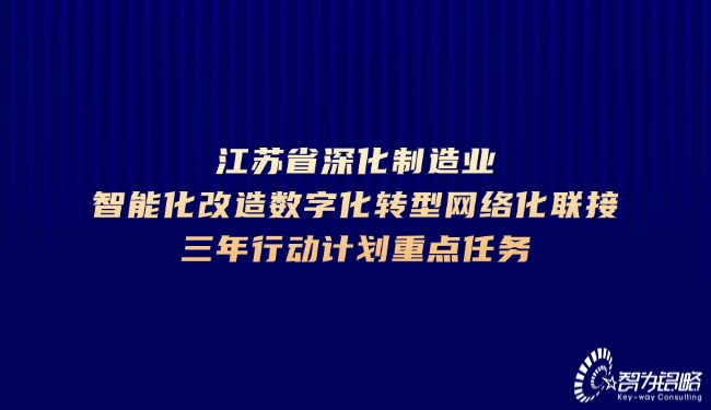 江蘇省深化制造業(yè)智能化改造數(shù)字化轉(zhuǎn)型網(wǎng)絡(luò)化聯(lián)接三年行動(dòng)計(jì)劃（2025－2027年）.jpg